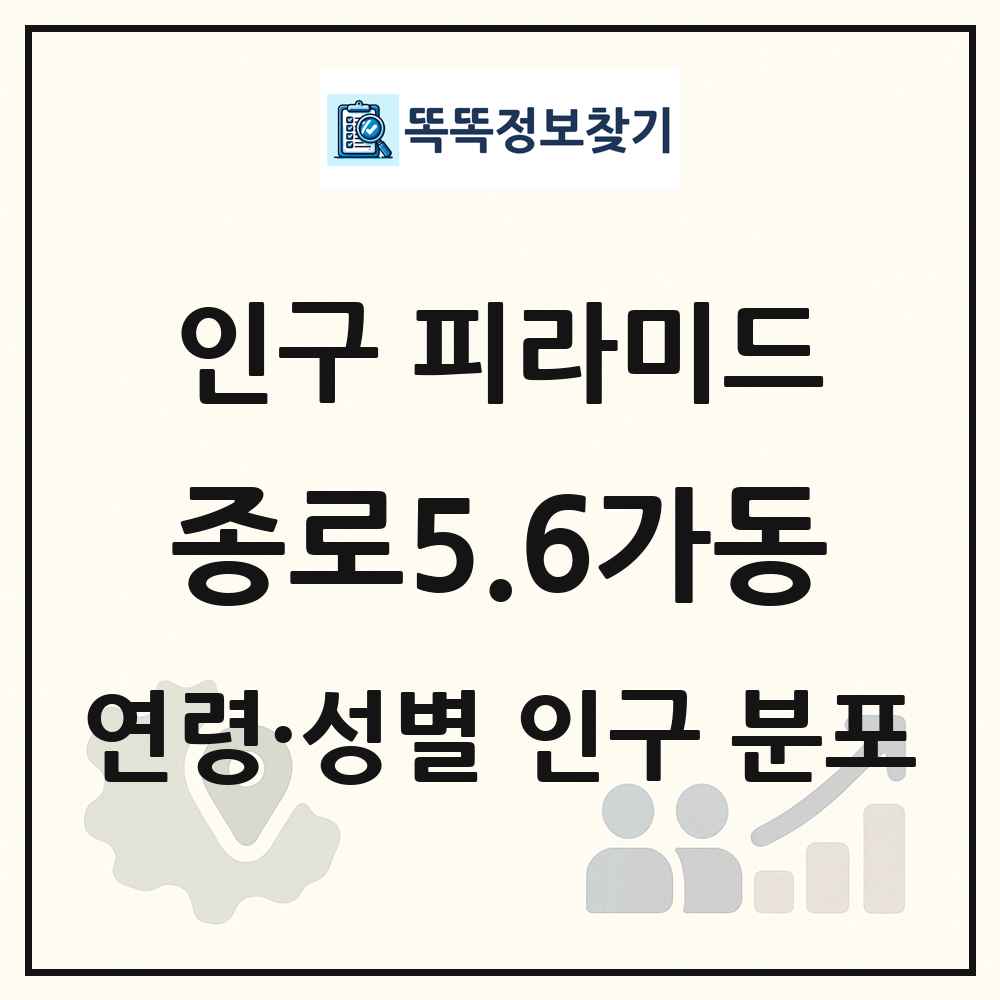 종로5.6가동 인구 피라미드 링크 그림